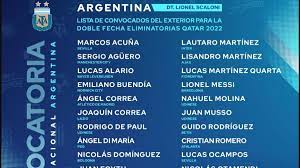 El entrenador lionel scaloni convocó a 28 jugadores y tendrá un solo entrenamiento antes del finalmente, la lista de jugadores convocados por el técnico del seleccionado lionel scaloni para. Messi Y Lautaro Encabezan La Lista Del Exterior De Scaloni As Argentina