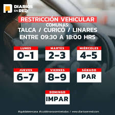 De este jueves 11 de febrero cumpliendo con la disposición ministerial que establece que las comunas permanecerán un máximo de cuatro semanas en cuarentena. Curico Seguira Con Restriccion Vehicular Pese A Salir De Cuarentena Diarios En Red
