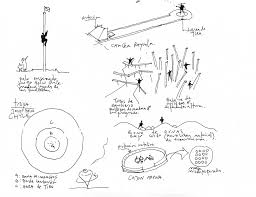 Galeria De Parque Recreativo Venecia Jaime Alarcon Fuentes 25 Recreational Parks Park How To Draw Hands