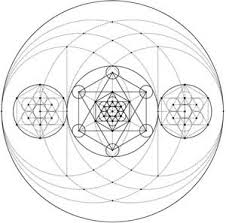 Free Numerology Chart Summary Number Calculations Meanings