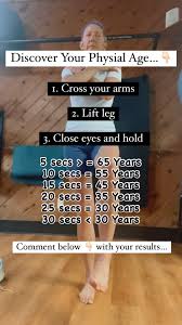 Image result for Crossed-Leg Test