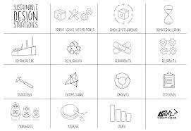Choose from 277 premium items and design them yourself! Quick Guide To Sustainable Design Strategies By Leyla Acaroglu Disruptive Design Medium