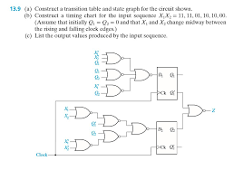 Solved Construct A Transition Table And State Graph For T