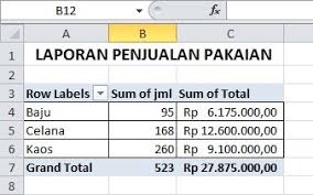 We did not find results for: Menggunakan Pivot Excel Untuk Membuat Laporan Penjualan Belajar Office