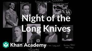 The bloody purge that secured hitler's power. Night Of The Long Knives Video Khan Academy