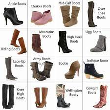 Fashion Accessories Vocabulary In English Eslbuzz Learning English Boots Types Of Boots Types Of Shoes