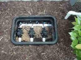 Sprinkler Systems Basics About Sprinkler Systems And How They Work