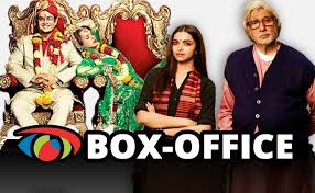 Most Profitable Films List Of Bollywood Profitable Movies 2013 2020 Koimoi 7 bollywood films that 2021 has in store for us. most profitable films list of
