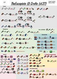 The escapists all crafting recipes. The Escapists 2 Crafts List And Tools Informations Crafting Recipes The Escapists Printable Crafts