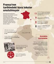 Vichy hükümetinin başında birinci dünya savaşı kahramanlarından mareşal henri petain'le, bir işbirlikçi olan pierre laval bulunuyordu. Fransa Nin Tarihindeki Kara Lekeler Unutulmuyor