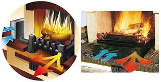 Maybe you would like to learn more about one of these? Recuperateur De Chaleur Optimiser Le Feu Ouvert Pour Mieux Se Chauffer Dossier