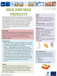 Milk Milk Products Studying Food Food Science Food Tech