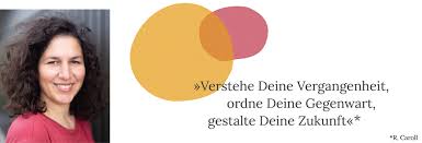 Was business coaching beinhaltet, kann man sich meist ableiten. Herzlich Wilkommen Systemische Beratung Und Coaching In Kiel