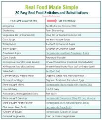 20 easy real food switches and substitutions with free