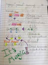 Factoring The Magic Method Math Tricks High School Mathematics Algebra I