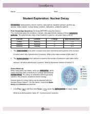 There could be some typos (or mistakes) below (html to pdf converter made them): Nucleardecaygizmo Lilytimpone Pdf Name Date Student Exploration Nuclear Decay Ncvps Chemistry Fall 2014 Vocabulary U200b U200b Alpha Particle Atomic Number Course Hero
