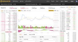 Delivery time your order will be delivered in 20 minutes. How Long Will Bitcoin Transaction Stay Unconfirmed Cant Find Ethereum Stock On Scottrade Welcome To Govt College Of Education C T E