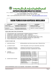 Surat sokongan dari jabatan alam sekitar (sekiranya berkaitan) 3. Borang Skim Baru