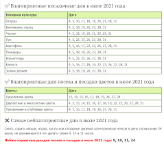 27 февраля 2021 года в 11:20 по мск. V Eti Dni Nichego Ne Sazhaem Lunnyj Kalendar Sadovoda I Ogorodnika Na Iyul 2021