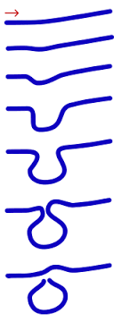 How to use meander in a sentence. Meander Wikipedia
