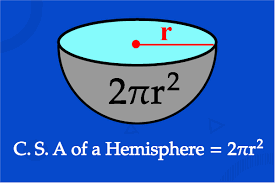 Learn more about area of hemisphere. Learn Surface Area Of A Sphere And Hemisphere Problems In 2 Minutes