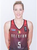 Statistics, history, awards and achievements for wnba player kim mestdagh Kim Mestdagh Bel S Profile Fiba Eurobasket Women 2017 Fiba Basketball