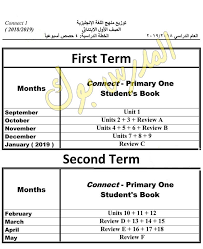 توزيع منهج اللغة الانجليزي اولي ابتدائي 2019 Connect1 اولي ابتدائي رسمي من مستشار اللغة الانجليزية ترم أول وثاني