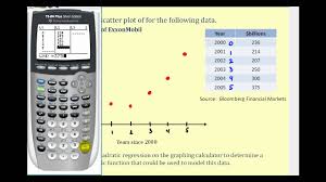 Quadratic Regression On The Ti84 Example 1 Youtube