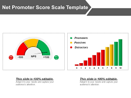 Net Promoter Score Scale Template Powerpoint Graphics