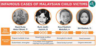 We did not find results for: Malaysia S Unfortunate Children The Asean Post