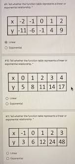 However, i did it a different way and wanted to ask if it is valid x^2 = exp( 2 * ln( x )), which is clearly of exponential order. 9 Tell Whether The Function Table Represents A Chegg Com