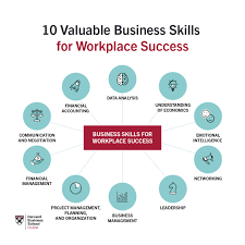 10 Business Skills Every Professional Needs | Hbs Online