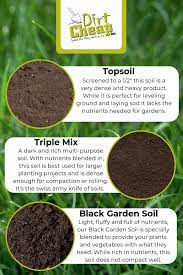 Topsoil Triple Mix Or Garden Soil Dirt Cheap Kitchener Top Soil Garden Soil Soil