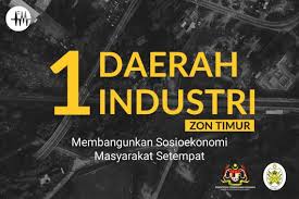 Satu kampung satu produk (sksp) mengambil pengalaman program one village one product (ovop) dari jepun yang telah bermula sejak 1979. Efm Podcasts For Entrepreneur Resources Listen To Efm Live Online Efm Live