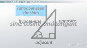 Trig applications geometry chapter 8 packet key. What Is Trigonometry Functions Formulas Applications Video Lesson Transcript Study Com