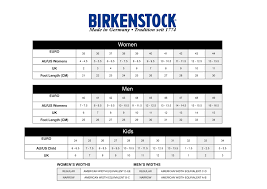 Birkenstock Size Conversion Chart Shop Sandals Online