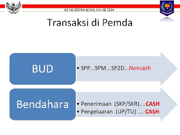 Bendahara penerimaan pembantu dalam kegiatan ini, bendahara penerimaan pembantu memiliki tugas sebagai berikut : Implementasi Transaksi Non Tunai Di Kementerian Dalam Negeri