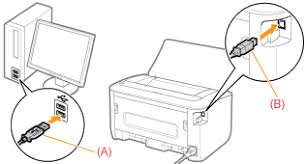 Precaution when using a usb connection, disconnect the usb cable that connects the device and computer before installing the driver. The Printer Is Not Recognized Automatically When Installing The Printer Driver