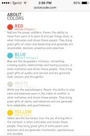 Pin On Psychology Personality