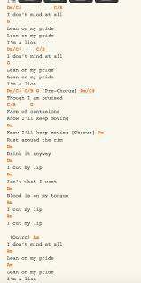 Twenty One Pilots Nico And The Niners Ukulele Chords Pin On Ukulele