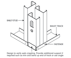 Cad Library