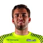 Ignacio Alfaro stats and ratings