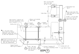 Respect minimum height requirements safety is important and something that should always supersede style. Https Www Tmr Qld Gov Au Media Busind Techstdpubs Bridges Marine And Other Structures Drafting And Design Presentation Standards Volume 3 Current Versions Volume3chapter19 Pdf La En