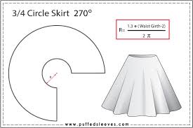 Circle Skirt Construction Calculating The Radius Knowing