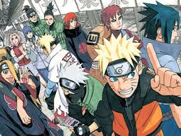 What Naruto Character Are You Naruto Characters Naruto Anime Naruto