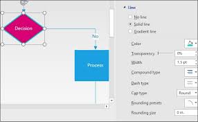 Microsoft Visio Formatting Shape Lines Tutorialspoint