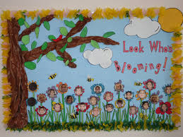 If you are a church looking for a minister or a minister looking for a church or missions support, please feel free to post your information here. Classroom Bulletin Board Ideas For Spring Novocom Top