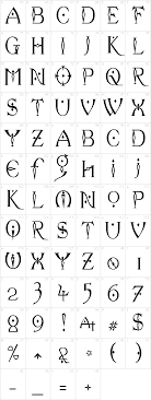 Pin On Fancy Letters