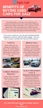 We did not find results for: 9 Best Buy Here Pay Here List Infographics Ideas Buy Used Cars Cars For Sale Infographic