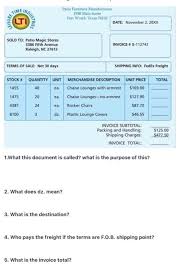 Maybe you would like to learn more about one of these? Time Eisure Patio Furniture Manufacturers 1930 Main Chegg Com